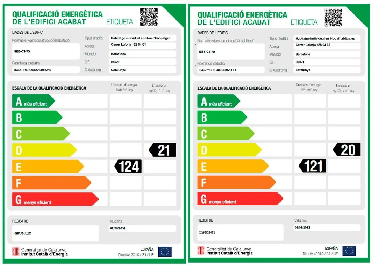 Apartamentos Laforja Barcelona